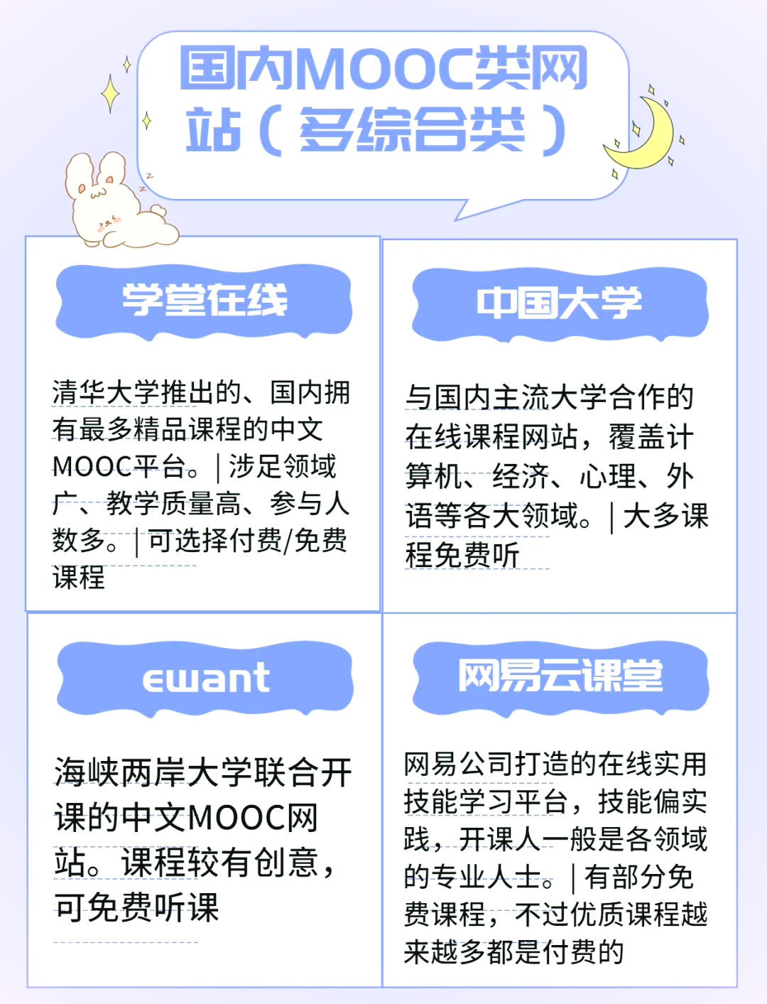 2026服务器集群高可用架构实战指南_6eEh